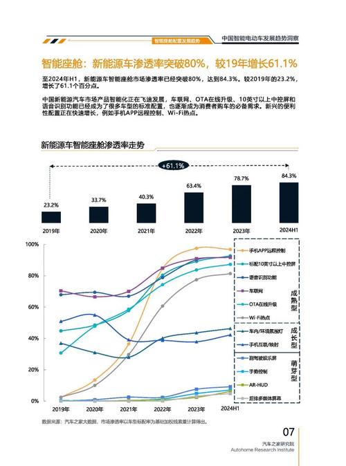 重庆渝北区特万欧企业管理咨询起亚对未来市场的预测，名爵汽车品牌文化的传播